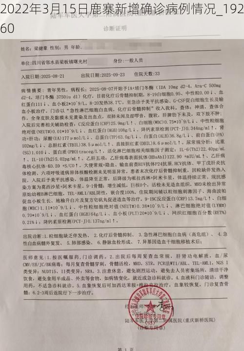 2022年3月15日鹿寨新增确诊病例情况_19260