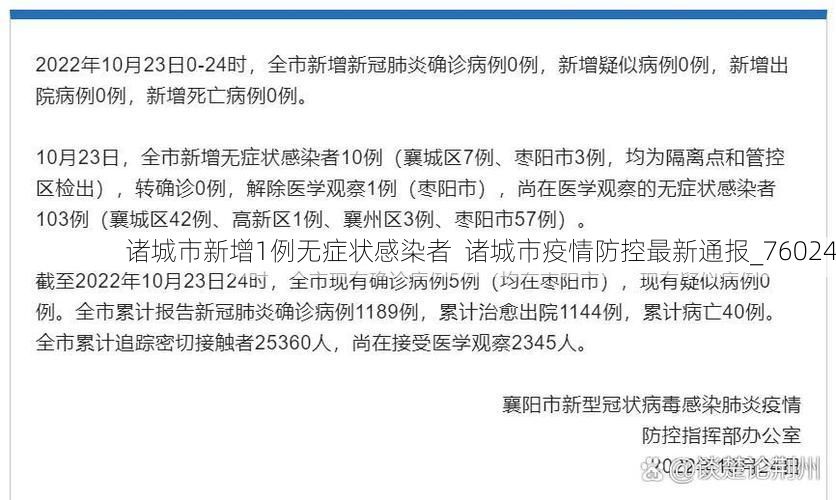 諸城市新增1例無癥狀感染者  諸城市疫情防控最新通報_76024
