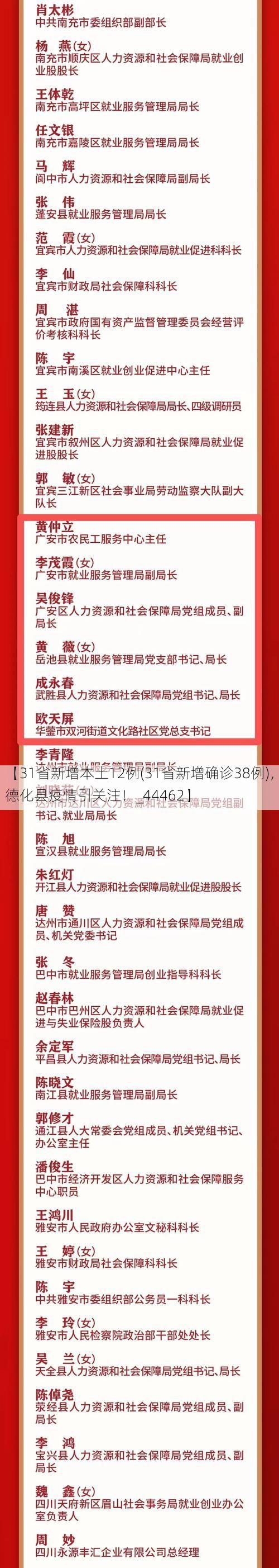 【31省新增本土12例(31省新增確診38例)，德化縣疫情引關(guān)注！_44462】
