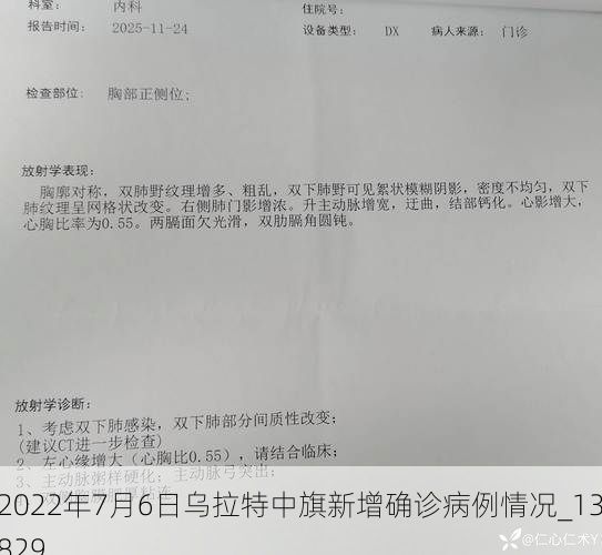 2022年7月6日乌拉特中旗新增确诊病例情况_13829