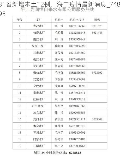 31省新增本土12例，海宁疫情最新消息_74895