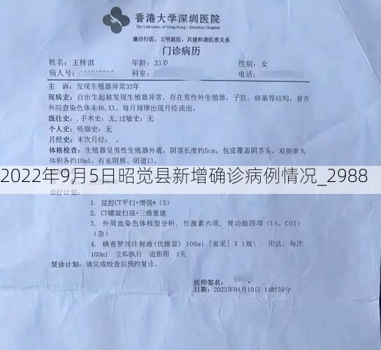 2022年9月5日昭觉县新增确诊病例情况_2988