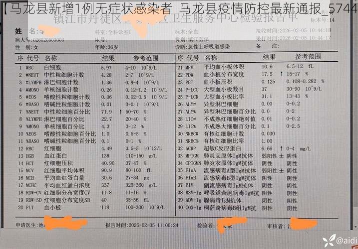 【马龙县新增1例无症状感染者  马龙县疫情防控最新通报_57449】