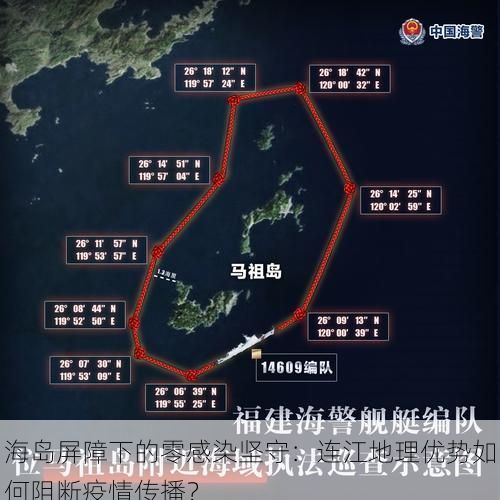 海島屏障下的零感染堅守：連江地理優(yōu)勢如何阻斷疫情傳播？
