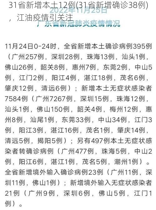 31省新增本土12例(31省新增確診38例)，江油疫情引關(guān)注