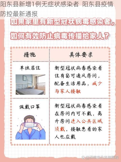 阳东县新增1例无症状感染者  阳东县疫情防控最新通报