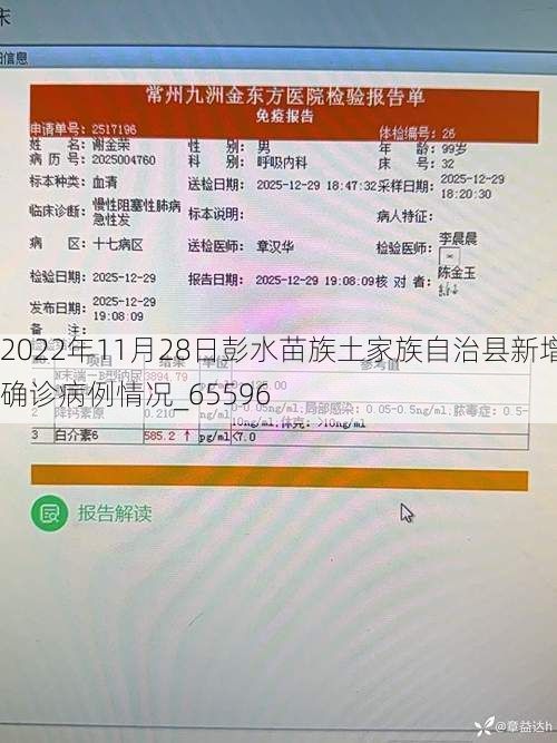 2022年11月28日彭水苗族土家族自治县新增确诊病例情况_65596