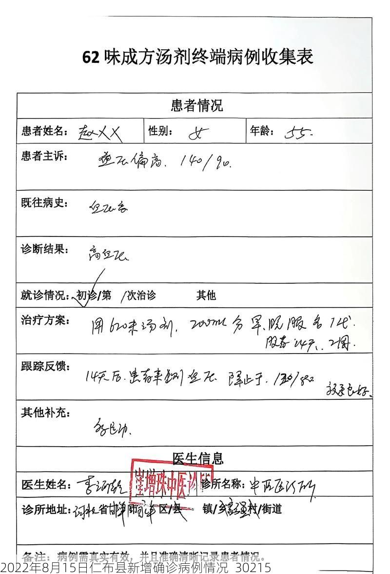 2022年8月15日仁布县新增确诊病例情况_30215
