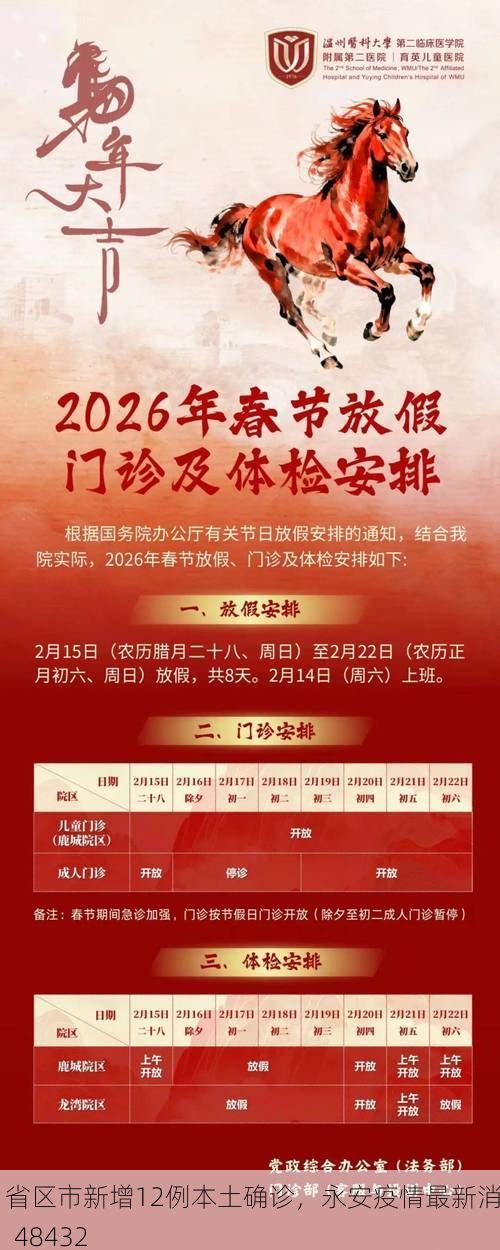 31省区市新增12例本土确诊，永安疫情最新消息_48432