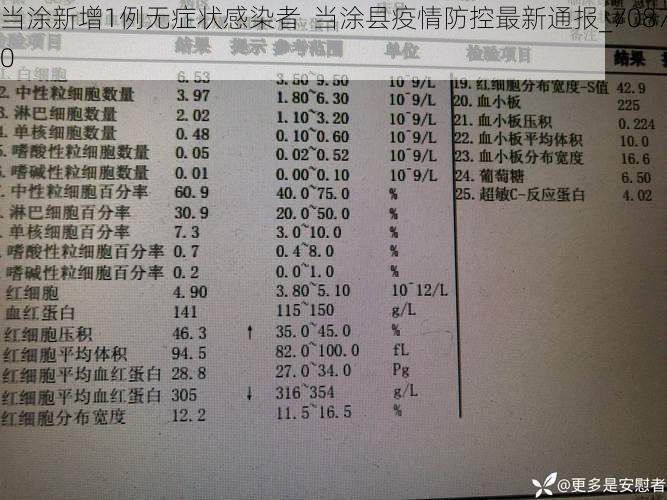 当涂新增1例无症状感染者  当涂县疫情防控最新通报_70870