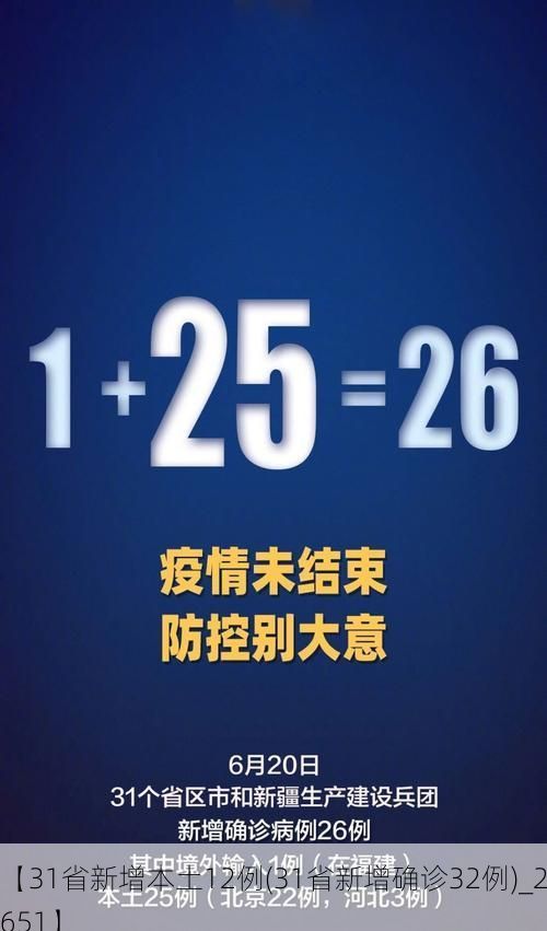 【31省新增本土12例(31省新增确诊32例)_22651】