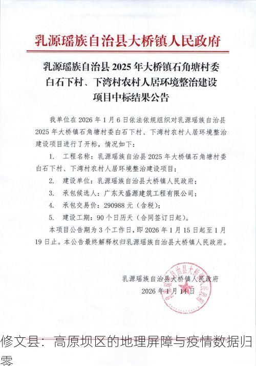 修文县：高原坝区的地理屏障与疫情数据归零