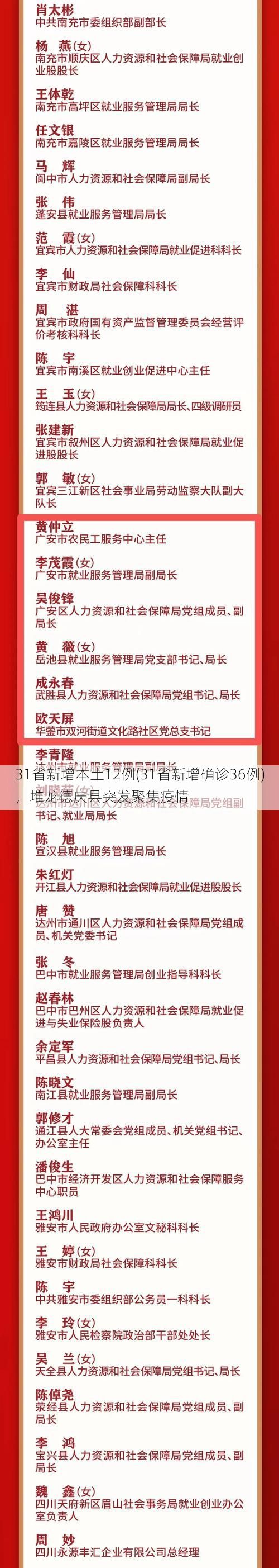 31省新增本土12例(31省新增确诊36例)，堆龙德庆县突发聚集疫情