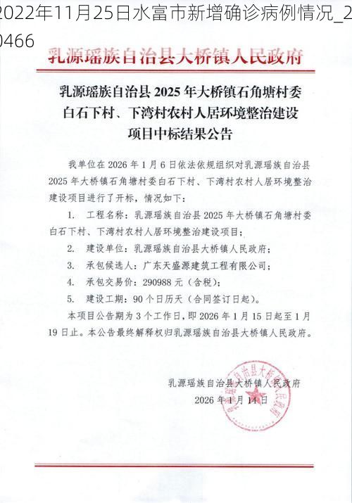 2022年11月25日水富市新增确诊病例情况_20466