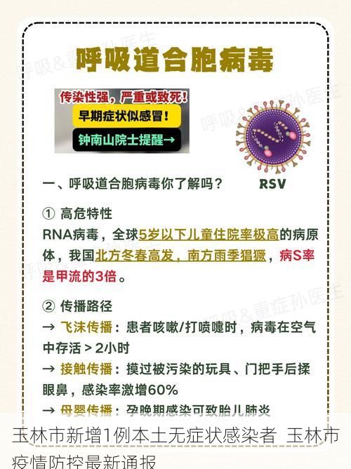 玉林市新增1例本土無癥狀感染者  玉林市疫情防控最新通報(bào)