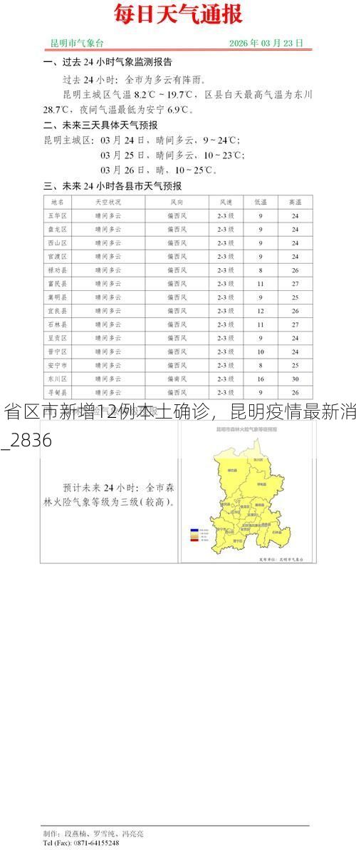 31省区市新增12例本土确诊，昆明疫情最新消息_2836