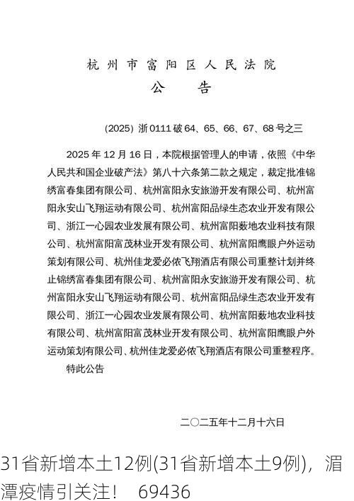 31省新增本土12例(31省新增本土9例)，湄潭疫情引关注！_69436