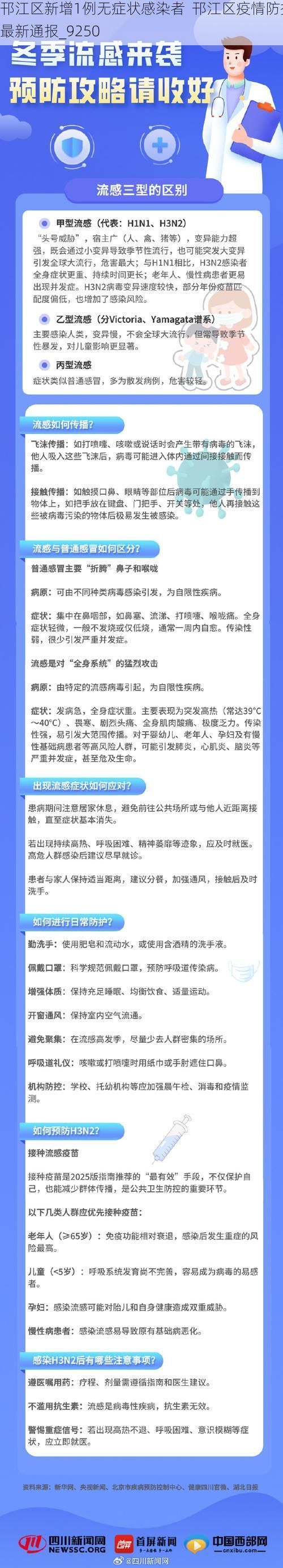 邗江区新增1例无症状感染者  邗江区疫情防控最新通报_9250