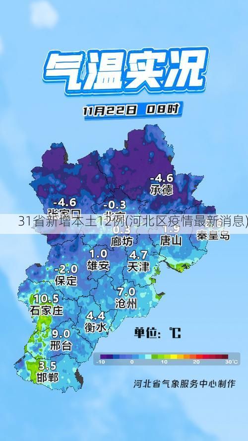 31省新增本土12例(河北区疫情最新消息)