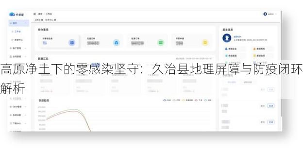 高原凈土下的零感染堅守：久治縣地理屏障與防疫閉環(huán)解析