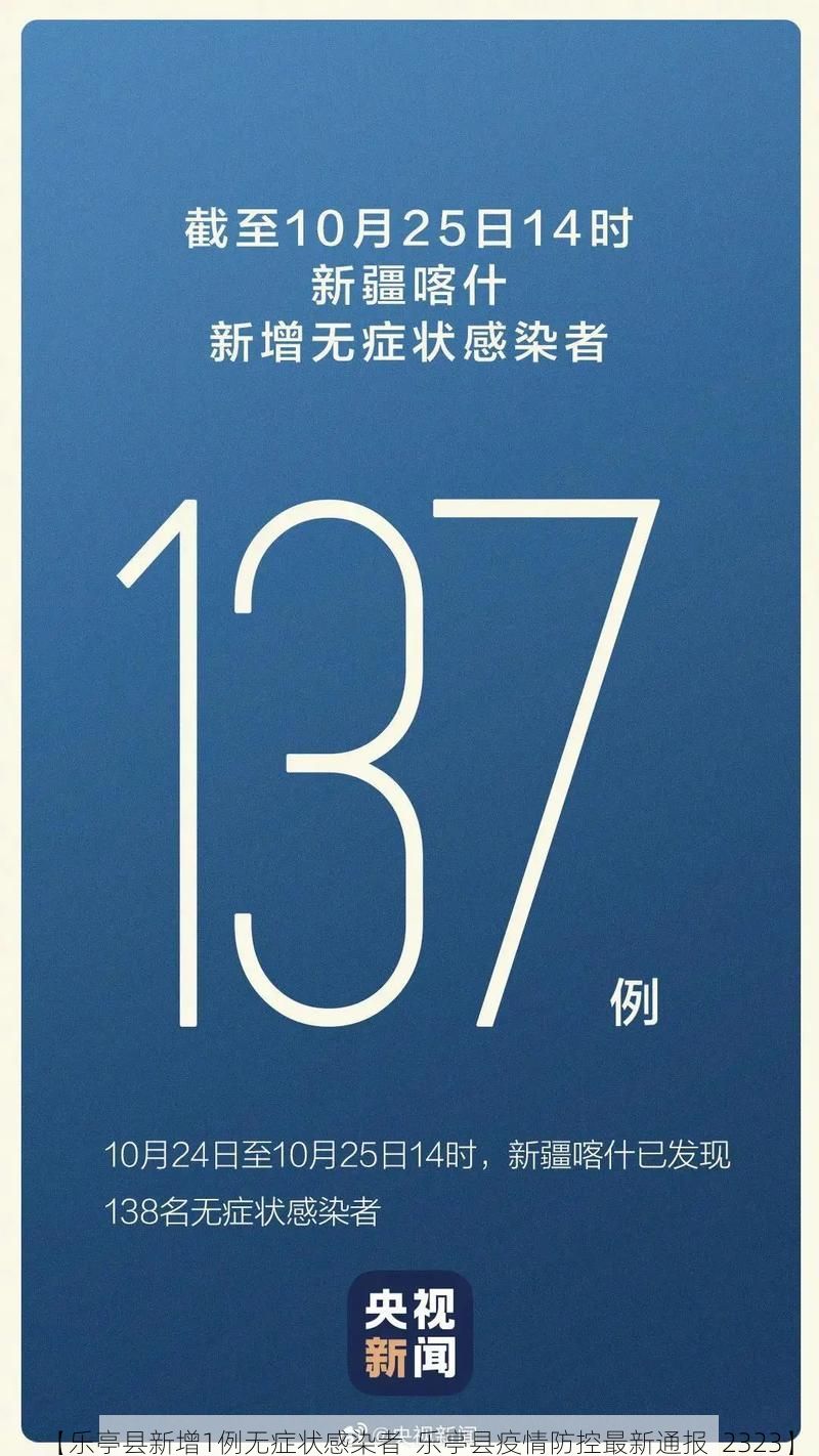 【乐亭县新增1例无症状感染者  乐亭县疫情防控最新通报_2323】