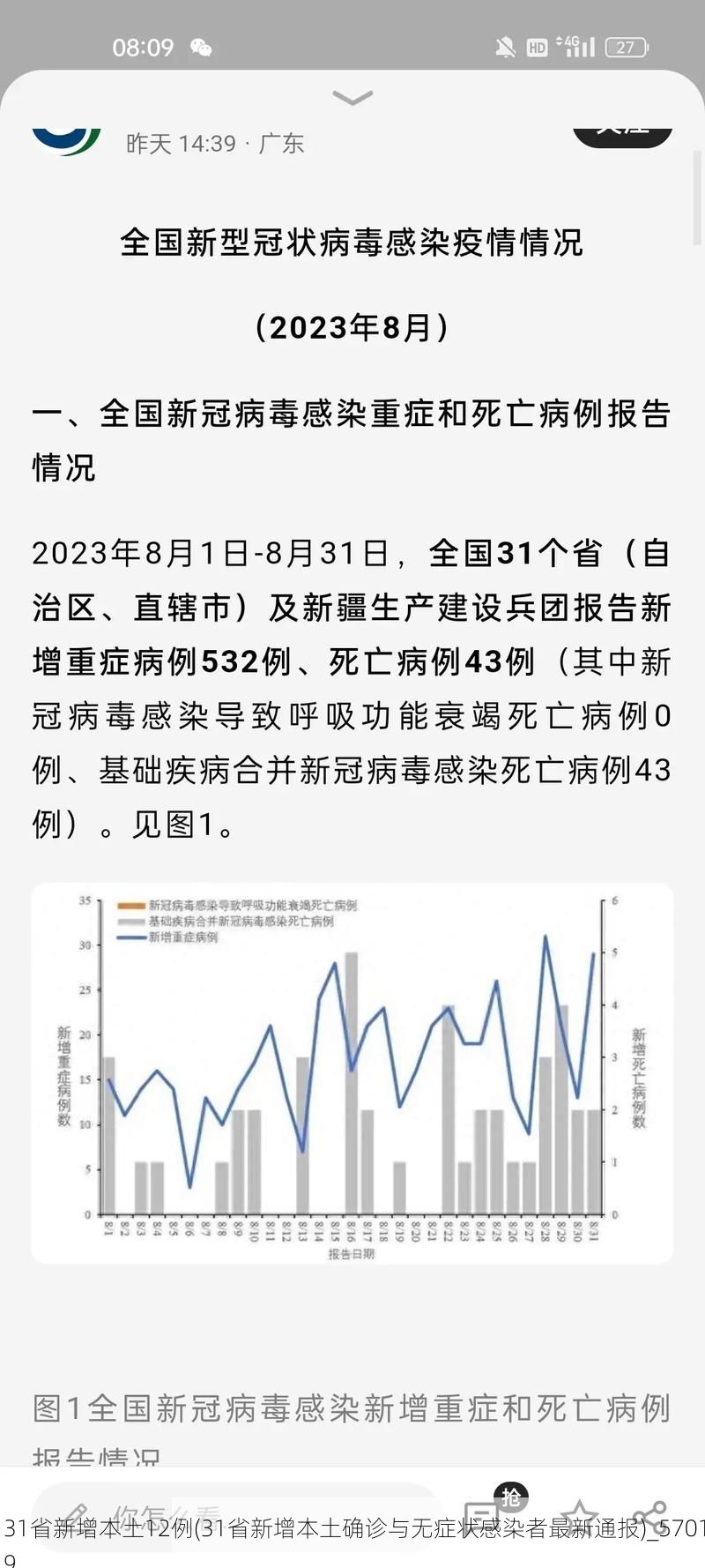 31省新增本土12例(31省新增本土确诊与无症状感染者最新通报)_57019