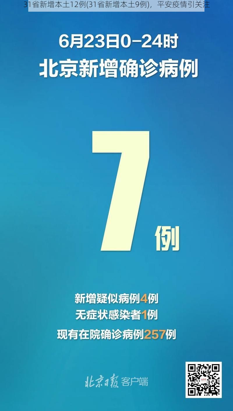 31省新增本土12例(31省新增本土9例)，平安疫情引关注