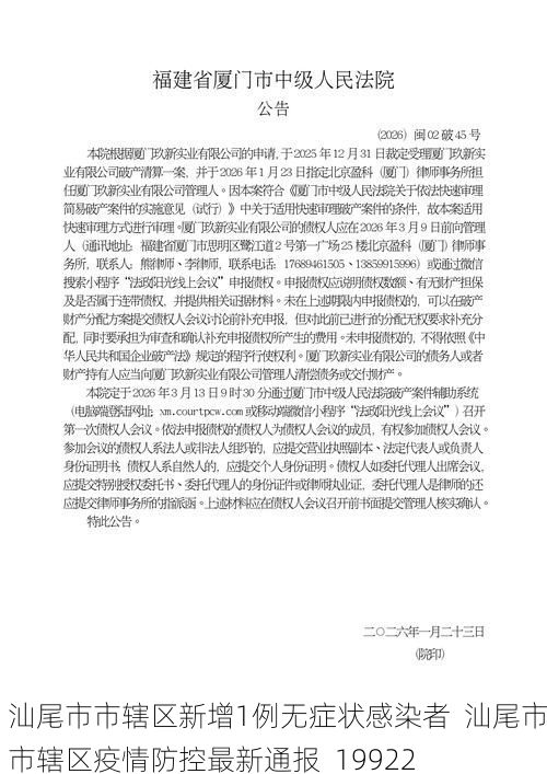 汕尾市市轄區(qū)新增1例無癥狀感染者  汕尾市市轄區(qū)疫情防控最新通報(bào)_19922