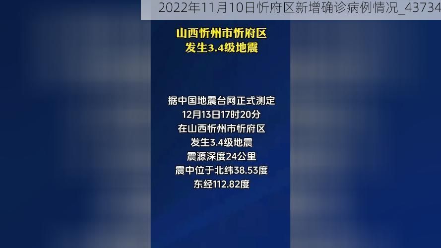 2022年11月10日忻府區(qū)新增確診病例情況_43734