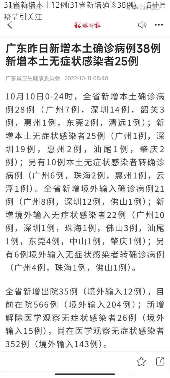 31省新增本土12例(31省新增確診38例)，臨桂縣疫情引關(guān)注