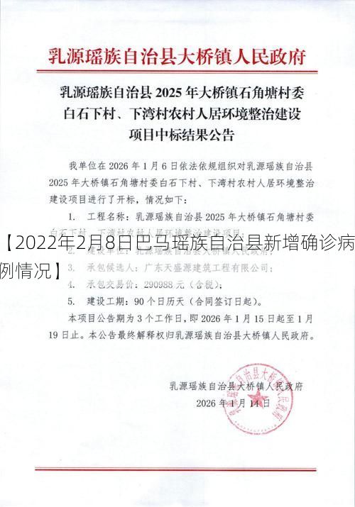 【2022年2月8日巴馬瑤族自治縣新增確診病例情況】