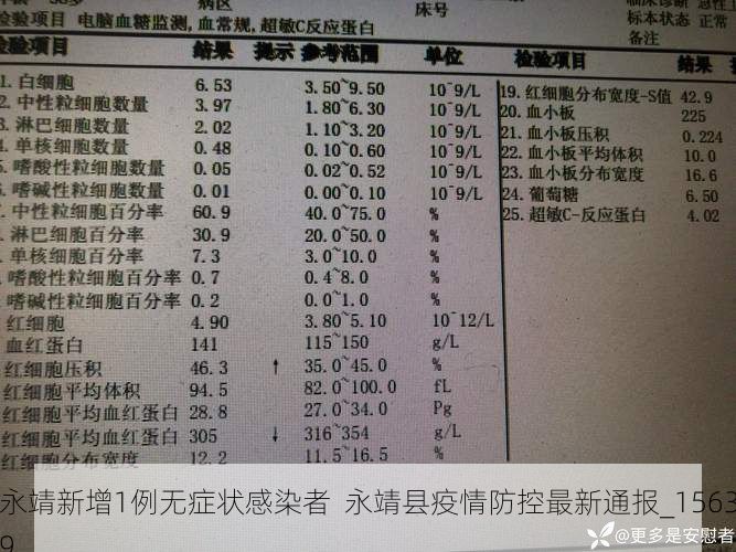 永靖新增1例無癥狀感染者  永靖縣疫情防控最新通報_15639