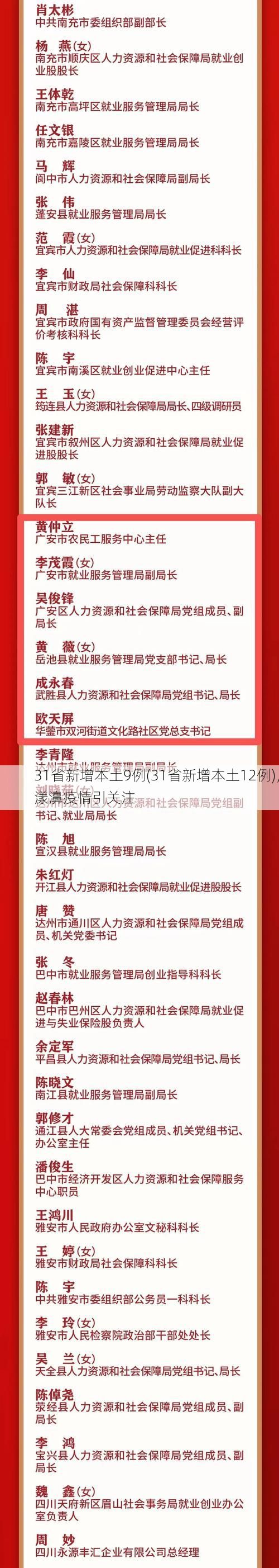 31省新增本土9例(31省新增本土12例)，漾濞疫情引关注