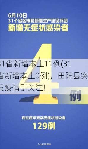 31省新增本土11例(31省新增本土0例)，田阳县突发疫情引关注！