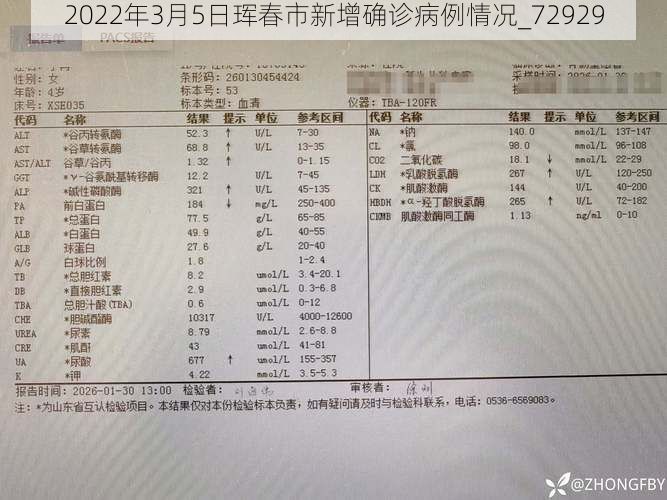 2022年3月5日珲春市新增确诊病例情况_72929