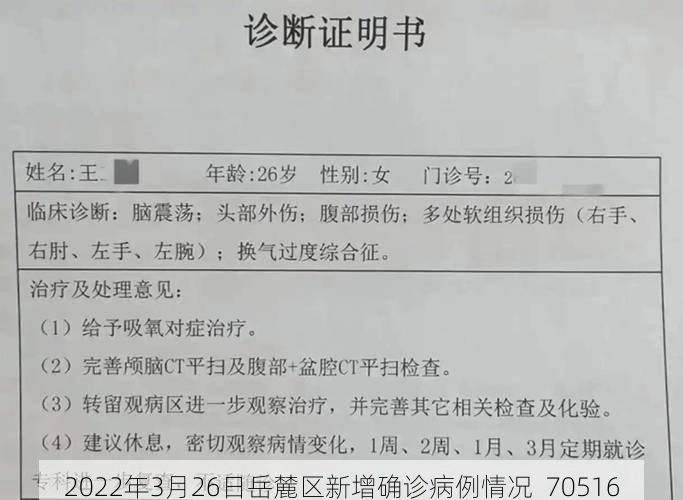 2022年3月26日岳麓區(qū)新增確診病例情況_70516
