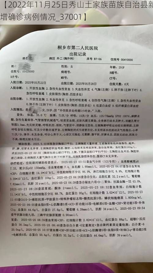 【2022年11月25日秀山土家族苗族自治縣新增確診病例情況_37001】