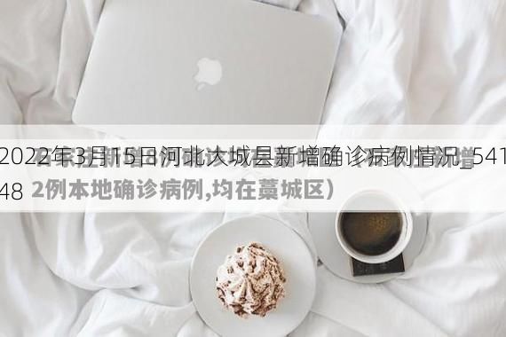 2022年3月15日河北大城县新增确诊病例情况_54148