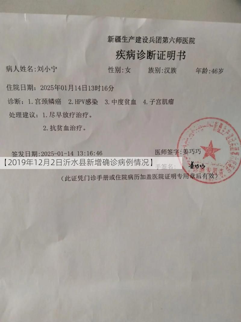 【2019年12月2日沂水县新增确诊病例情况】