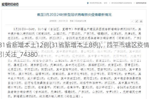 31省新增本土12例(31省新增本土8例)，四平市辖区疫情引关注_74380