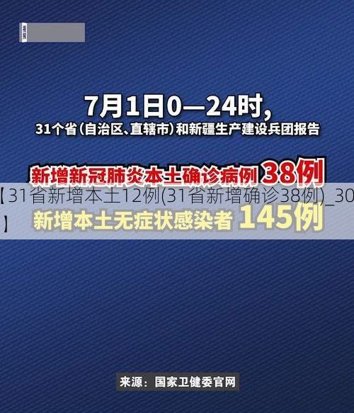 【31省新增本土12例(31省新增確診38例)_307】