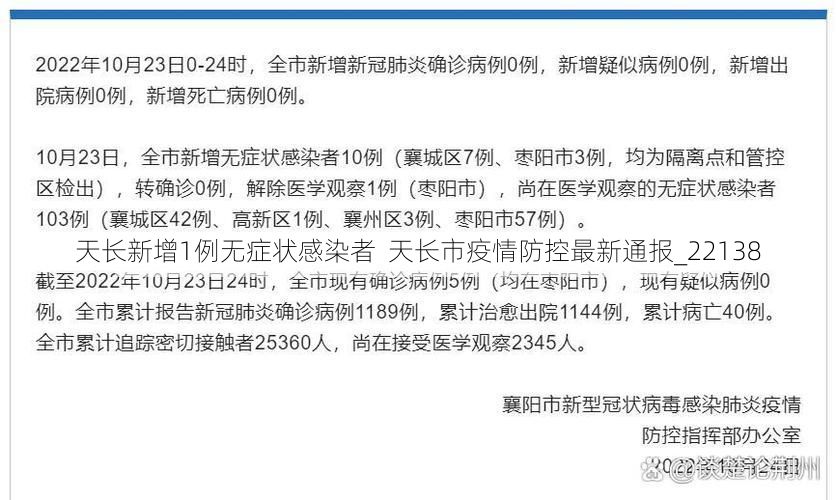 天長新增1例無癥狀感染者  天長市疫情防控最新通報_22138