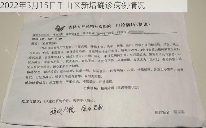 2022年3月15日千山区新增确诊病例情况