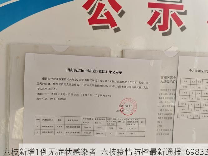 六枝新增1例无症状感染者  六枝疫情防控最新通报_69833