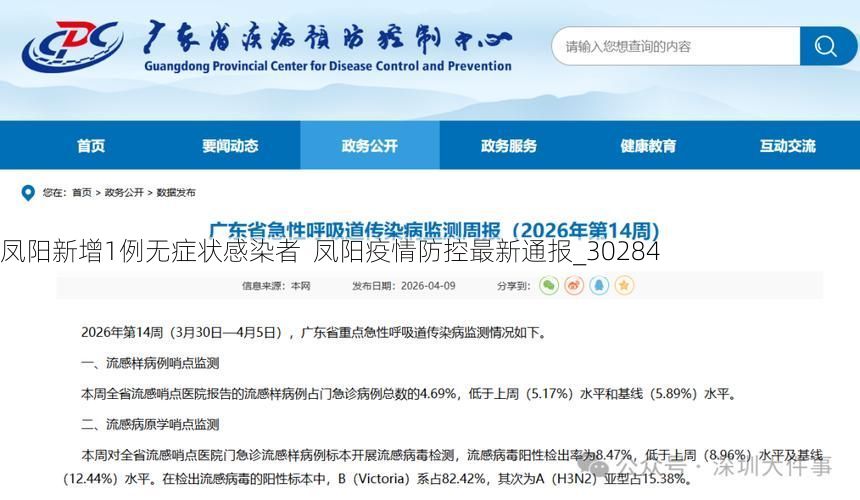 凤阳新增1例无症状感染者  凤阳疫情防控最新通报_30284