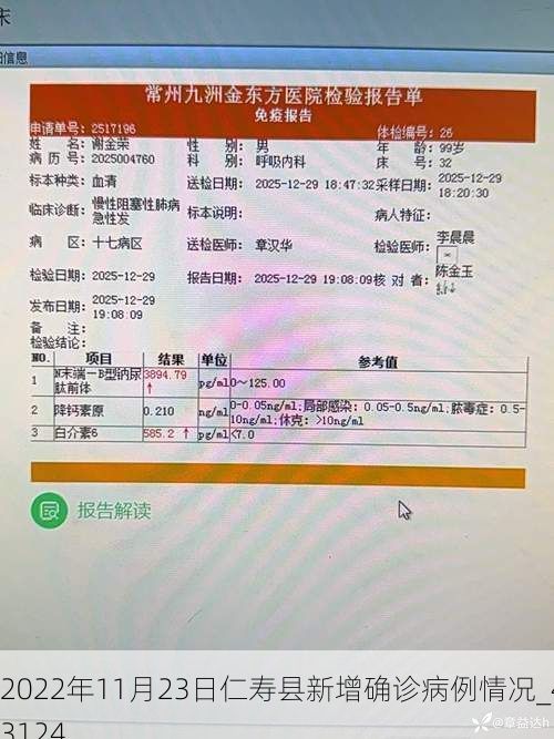 2022年11月23日仁寿县新增确诊病例情况_43124