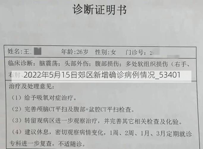 2022年5月15日郊区新增确诊病例情况_53401