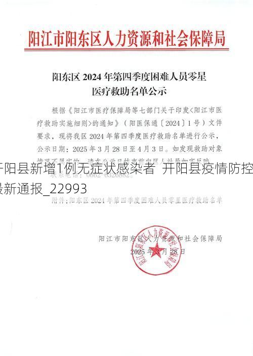 开阳县新增1例无症状感染者  开阳县疫情防控最新通报_22993