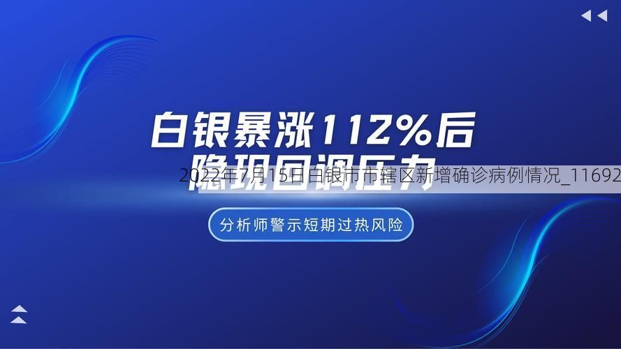 2022年7月15日白银市市辖区新增确诊病例情况_11692
