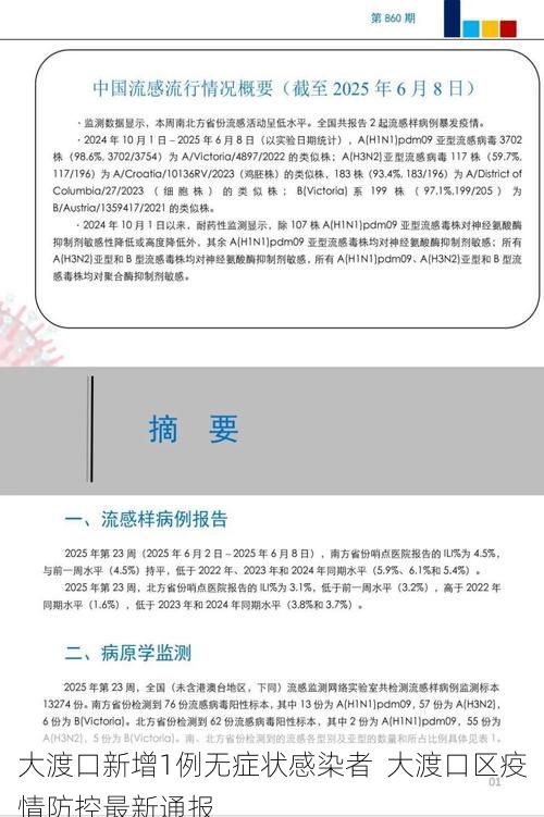 大渡口新增1例无症状感染者  大渡口区疫情防控最新通报